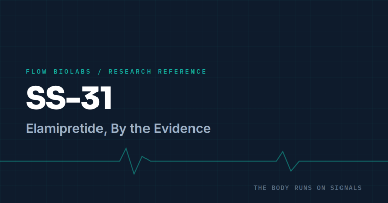 SS-31 (Elamipretide): What the Clinical Trials Actually Show — Mechanism and Approval Status