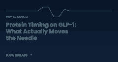 Protein Timing on GLP-1: What Actually Moves the Needle